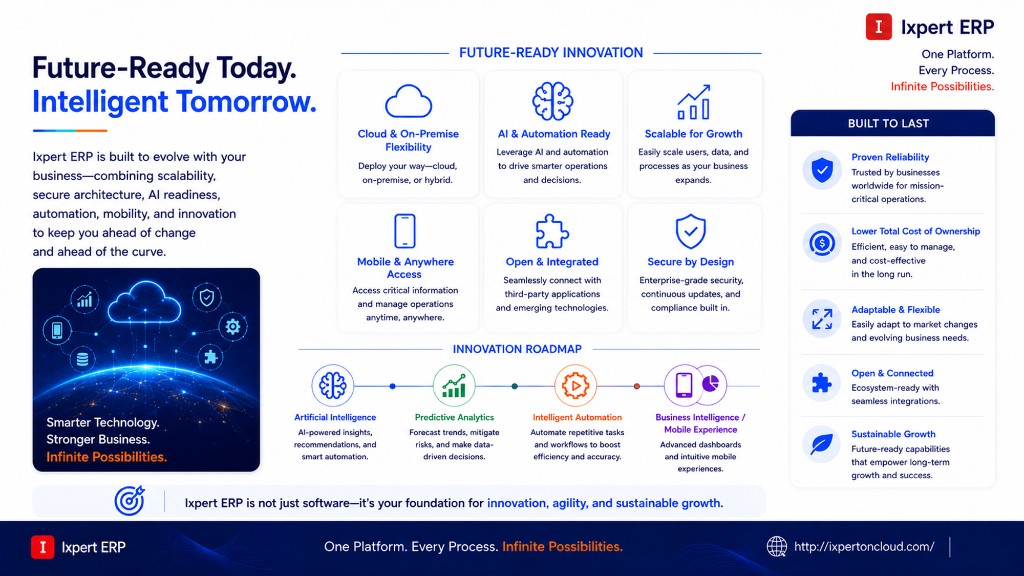 IxpertERP future-ready innovation overview