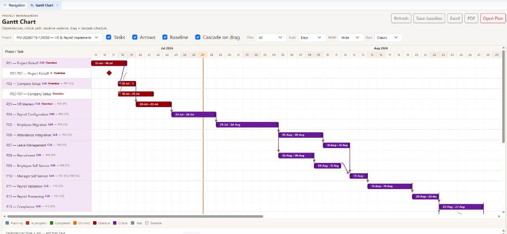 Project Management